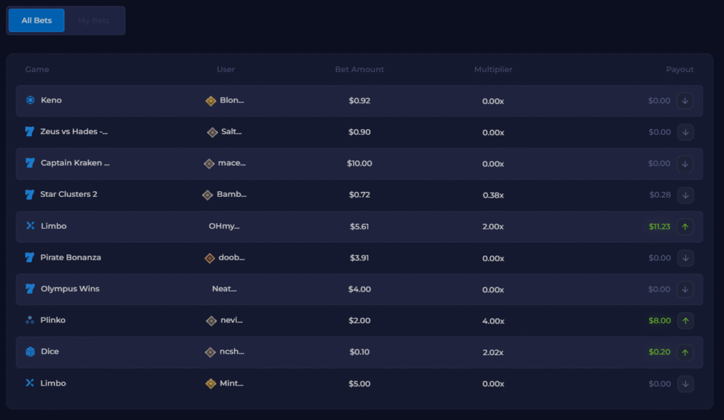 is rainbet a good online casino